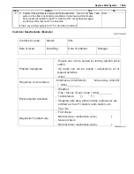 Preview for 1453 page of Suzuki 2006 SX4 Service Manual