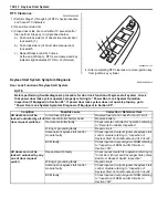 Preview for 1456 page of Suzuki 2006 SX4 Service Manual