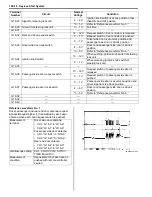 Preview for 1460 page of Suzuki 2006 SX4 Service Manual