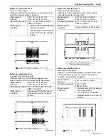 Preview for 1461 page of Suzuki 2006 SX4 Service Manual