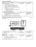 Preview for 1466 page of Suzuki 2006 SX4 Service Manual