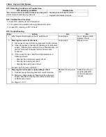 Preview for 1468 page of Suzuki 2006 SX4 Service Manual