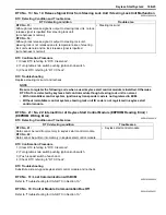 Preview for 1469 page of Suzuki 2006 SX4 Service Manual