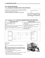 Предварительный просмотр 25 страницы Suzuki 2007 SV650AK7 Supplementary Service Manual