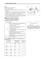 Предварительный просмотр 27 страницы Suzuki 2007 SV650AK7 Supplementary Service Manual