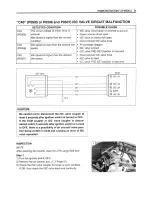 Предварительный просмотр 40 страницы Suzuki 2007 SV650AK7 Supplementary Service Manual