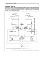 Предварительный просмотр 71 страницы Suzuki 2007 SV650AK7 Supplementary Service Manual