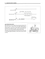 Предварительный просмотр 93 страницы Suzuki 2007 SV650AK7 Supplementary Service Manual