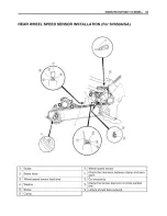 Предварительный просмотр 146 страницы Suzuki 2007 SV650AK7 Supplementary Service Manual