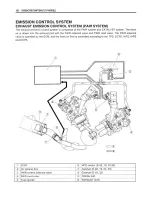 Предварительный просмотр 151 страницы Suzuki 2007 SV650AK7 Supplementary Service Manual