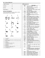 Предварительный просмотр 20 страницы Suzuki 2007 XL7 Service Manual