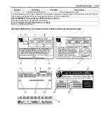 Предварительный просмотр 29 страницы Suzuki 2007 XL7 Service Manual