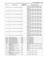 Предварительный просмотр 59 страницы Suzuki 2007 XL7 Service Manual