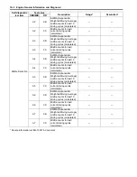 Предварительный просмотр 108 страницы Suzuki 2007 XL7 Service Manual