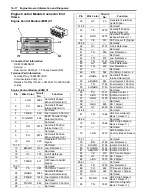 Предварительный просмотр 122 страницы Suzuki 2007 XL7 Service Manual