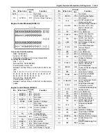 Предварительный просмотр 123 страницы Suzuki 2007 XL7 Service Manual