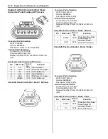 Предварительный просмотр 124 страницы Suzuki 2007 XL7 Service Manual