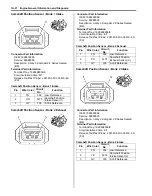 Предварительный просмотр 126 страницы Suzuki 2007 XL7 Service Manual