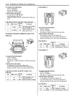 Предварительный просмотр 128 страницы Suzuki 2007 XL7 Service Manual