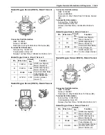 Предварительный просмотр 131 страницы Suzuki 2007 XL7 Service Manual