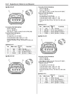 Предварительный просмотр 132 страницы Suzuki 2007 XL7 Service Manual