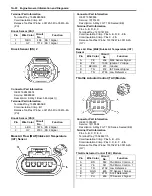 Предварительный просмотр 134 страницы Suzuki 2007 XL7 Service Manual