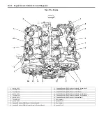 Предварительный просмотр 138 страницы Suzuki 2007 XL7 Service Manual