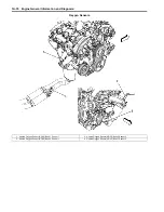 Предварительный просмотр 140 страницы Suzuki 2007 XL7 Service Manual