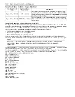 Предварительный просмотр 146 страницы Suzuki 2007 XL7 Service Manual