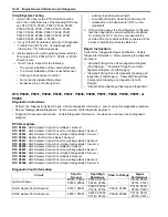 Предварительный просмотр 168 страницы Suzuki 2007 XL7 Service Manual