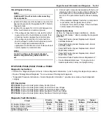 Предварительный просмотр 245 страницы Suzuki 2007 XL7 Service Manual