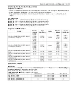 Предварительный просмотр 261 страницы Suzuki 2007 XL7 Service Manual