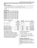 Предварительный просмотр 277 страницы Suzuki 2007 XL7 Service Manual