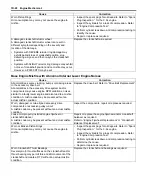 Предварительный просмотр 368 страницы Suzuki 2007 XL7 Service Manual