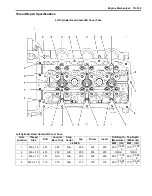 Предварительный просмотр 679 страницы Suzuki 2007 XL7 Service Manual