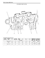 Предварительный просмотр 680 страницы Suzuki 2007 XL7 Service Manual