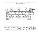 Предварительный просмотр 681 страницы Suzuki 2007 XL7 Service Manual