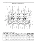 Предварительный просмотр 684 страницы Suzuki 2007 XL7 Service Manual