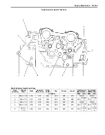 Предварительный просмотр 685 страницы Suzuki 2007 XL7 Service Manual