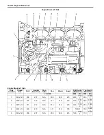 Предварительный просмотр 690 страницы Suzuki 2007 XL7 Service Manual