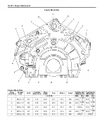 Предварительный просмотр 692 страницы Suzuki 2007 XL7 Service Manual