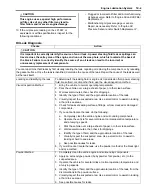 Предварительный просмотр 717 страницы Suzuki 2007 XL7 Service Manual