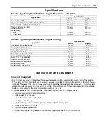 Предварительный просмотр 799 страницы Suzuki 2007 XL7 Service Manual