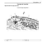 Предварительный просмотр 877 страницы Suzuki 2007 XL7 Service Manual