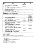 Предварительный просмотр 888 страницы Suzuki 2007 XL7 Service Manual