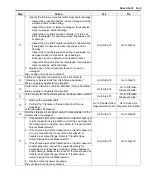 Предварительный просмотр 1105 страницы Suzuki 2007 XL7 Service Manual