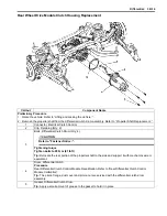 Предварительный просмотр 1143 страницы Suzuki 2007 XL7 Service Manual