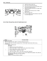 Предварительный просмотр 1148 страницы Suzuki 2007 XL7 Service Manual