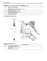 Предварительный просмотр 1168 страницы Suzuki 2007 XL7 Service Manual