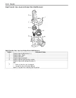 Предварительный просмотр 1170 страницы Suzuki 2007 XL7 Service Manual